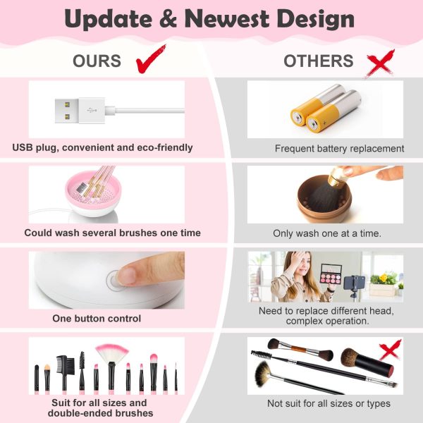 Electric Makeup Brush Cleaner Machine Gentle And Efficient Cleaning Usb Powered Electric Scrubber Makeup Supply